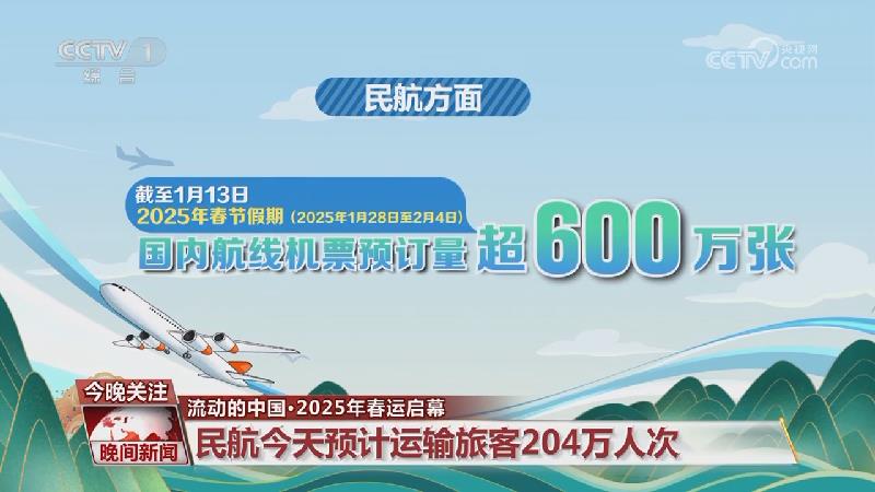 正在逼迫球